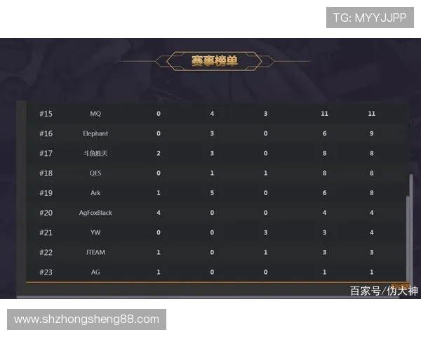 和平精英战术分析：BLG区域防守策略及其影响解析